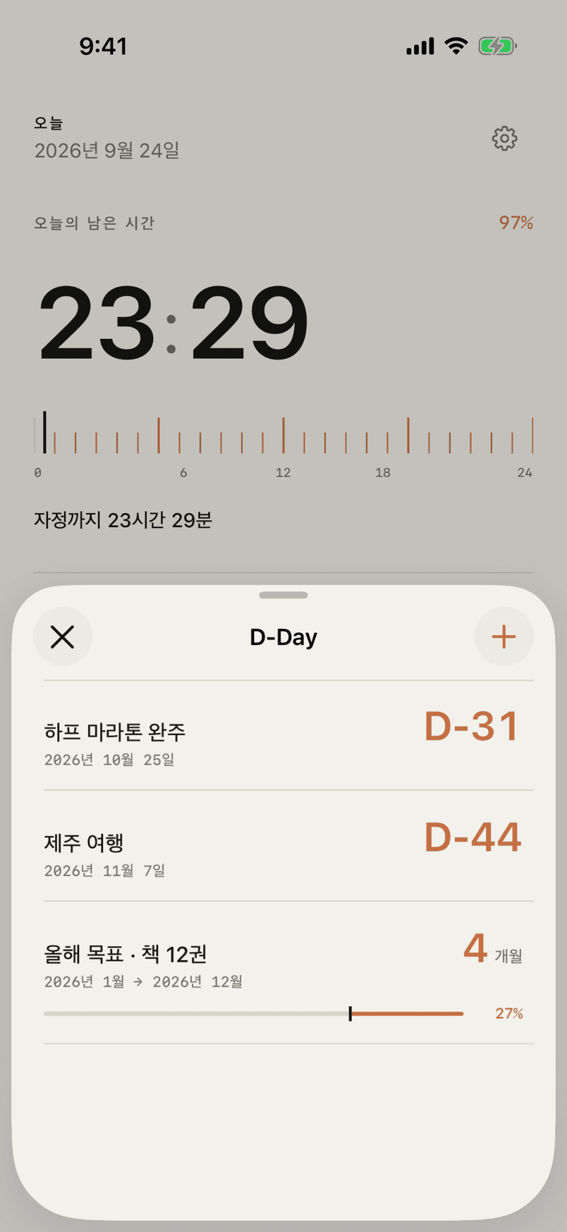 D-Day