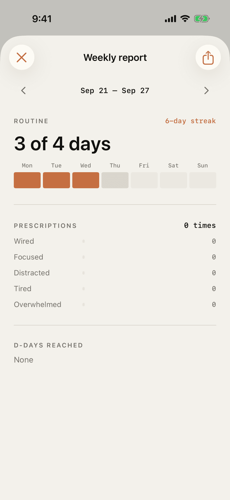 Weekly report
